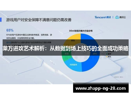 莱万进攻艺术解析:从数据到场上技巧的全面成功策略 莱万进攻艺术解析:从数据到场上技巧的全面成功策略