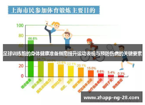 足球训练前的身体健康准备指南提升运动表现与预防伤病的关键要素 足球训练前的身体健康准备指南提升运动表现与预防伤病的关键要素