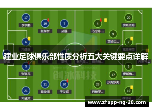 建业足球俱乐部性质分析五大关键要点详解 建业足球俱乐部性质分析五大关键要点详解