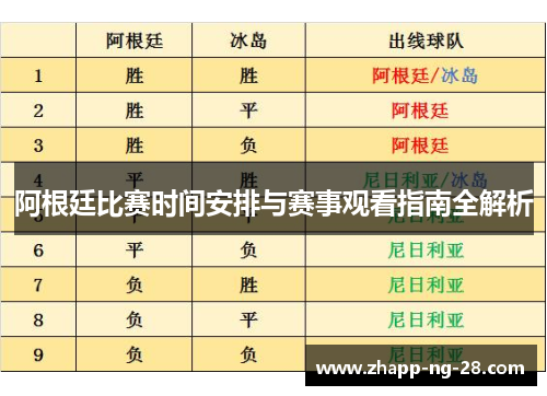 阿根廷比赛时间安排与赛事观看指南全解析 阿根廷比赛时间安排与赛事观看指南全解析