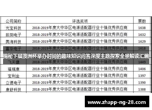 揭秘下届澳洲杯举办时间的趣味知识问答深度主题探索全景解读汇编