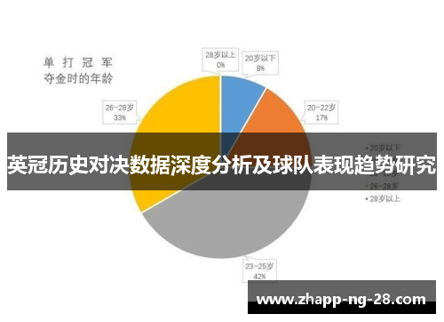 英冠历史对决数据深度分析及球队表现趋势研究 英冠历史对决数据深度分析及球队表现趋势研究