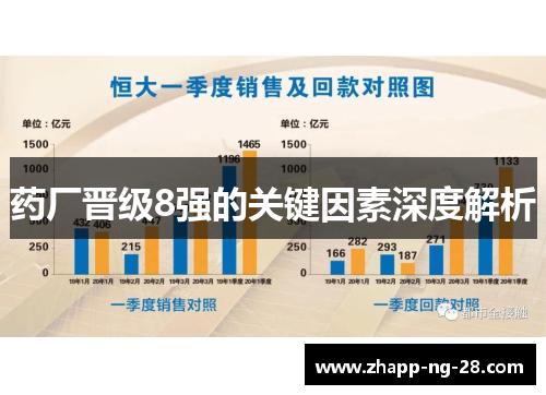 药厂晋级8强的关键因素深度解析 药厂晋级8强的关键因素深度解析