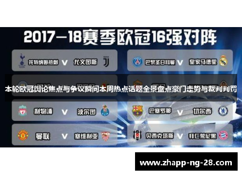 本轮欧冠舆论焦点与争议瞬间本周热点话题全景盘点豪门走势与裁判判罚