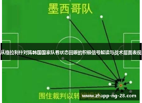 从格拉利什对阵韩国国家队看状态回暖的积极信号解读与战术层面表现 从格拉利什对阵韩国国家队看状态回暖的积极信号解读与战术层面表现