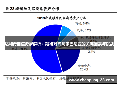 达利奇自信源泉解析:期待对阵阿尔巴尼亚的关键因素与挑战 达利奇自信源泉解析:期待对阵阿尔巴尼亚的关键因素与挑战